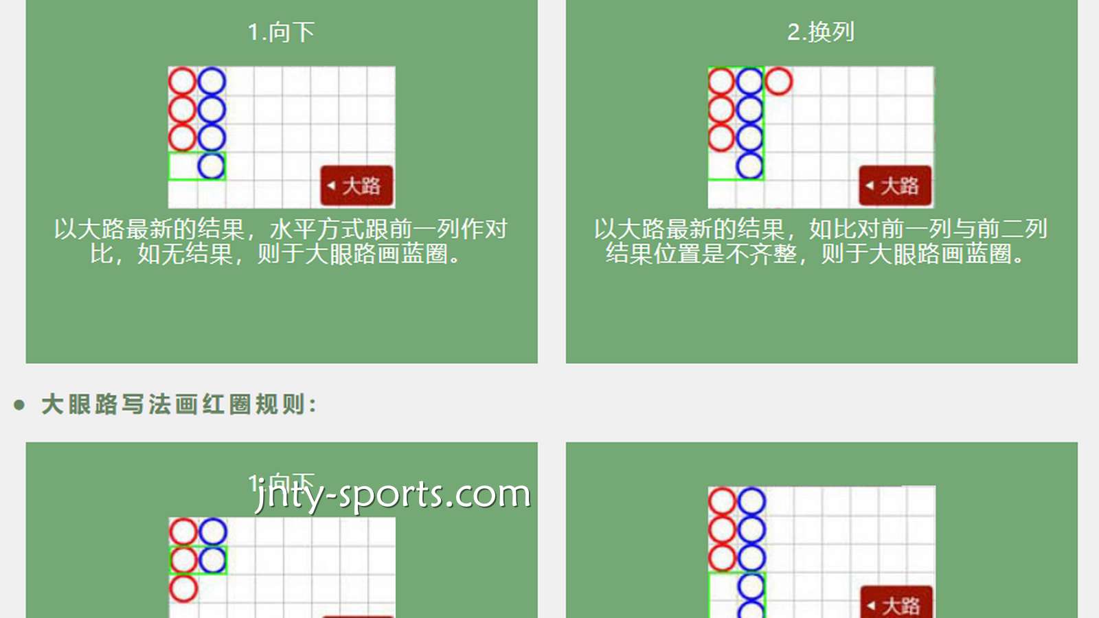 想要熟练玩转平博百家乐，“路”必须得了解